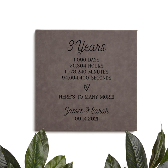 Personalized Anniversary Timeline Wall Decor