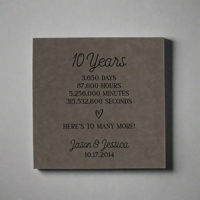 Personalized Anniversary Timeline Wall Decor