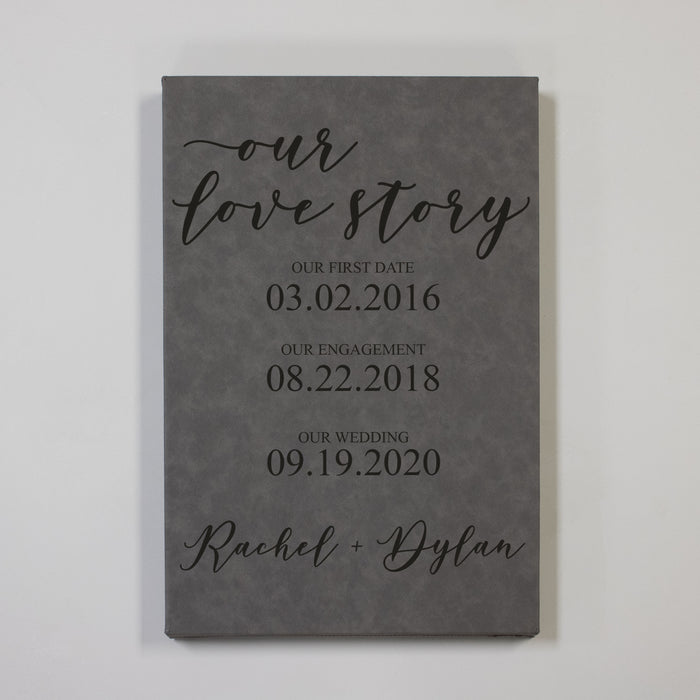 Personalized "Our Love Story" Timeline Wall Sign