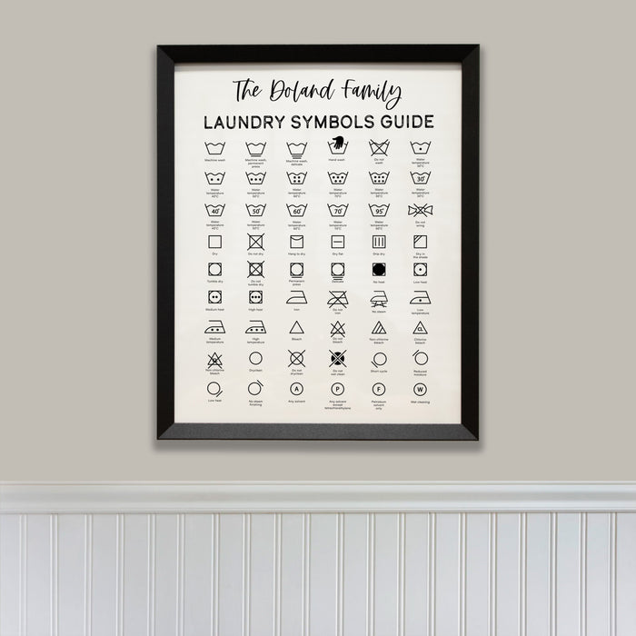 Personalized Laundry Symbol Guide Framed Art