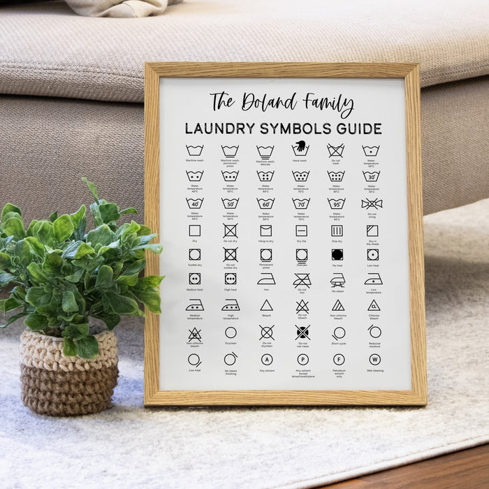 Personalized Laundry Symbol Guide Framed Art