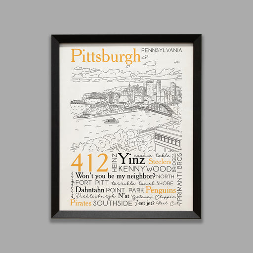 Pittsburgh words and places sign