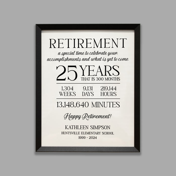 Personalized Retirement goodbye time sign