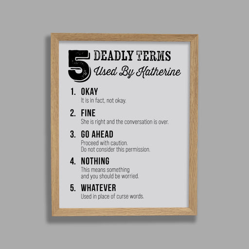 Personalized funny deadly terms sign