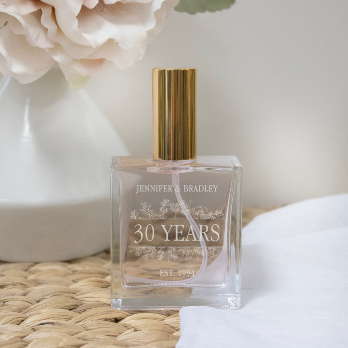 Personalized Anniversary Gift Perfume Bottle