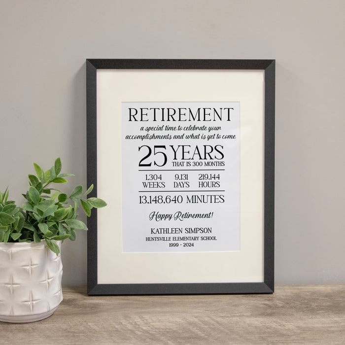 Framed Retirement Years Wall Sign