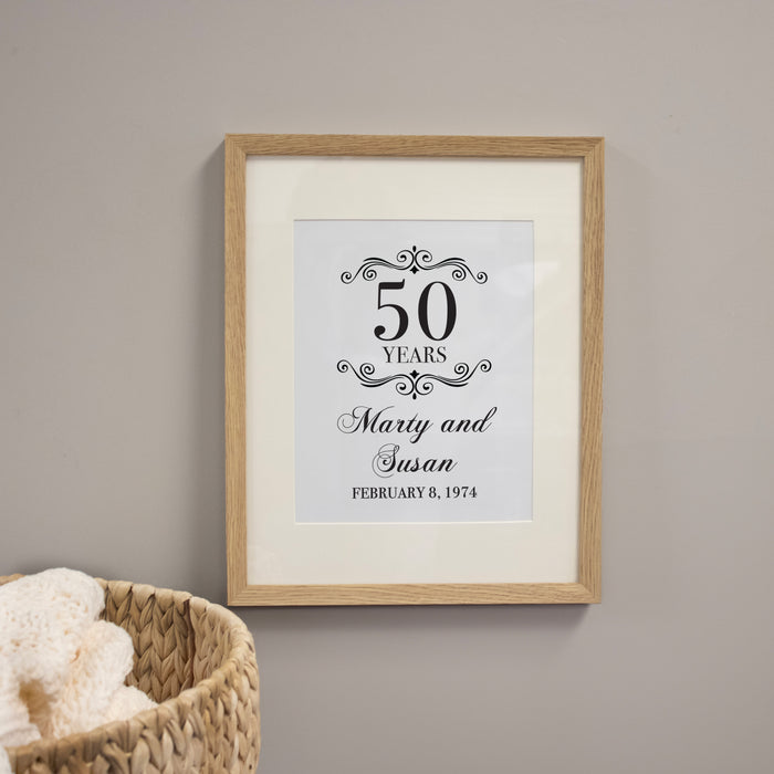 Custom Wedding Anniversary Party Guest Book Wall Sign