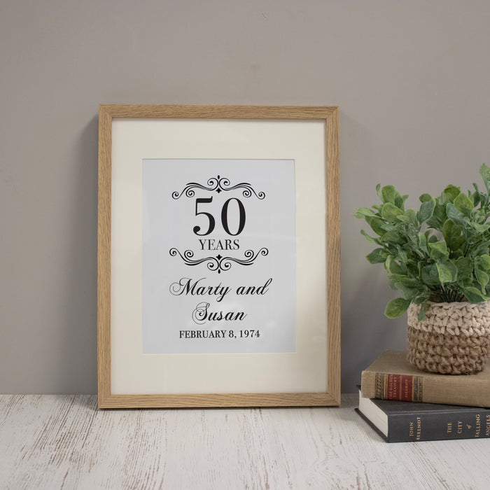 Custom Wedding Anniversary Party Guest Book Wall Sign