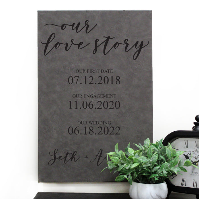 Personalized "Our Love Story" Timeline Wall Sign