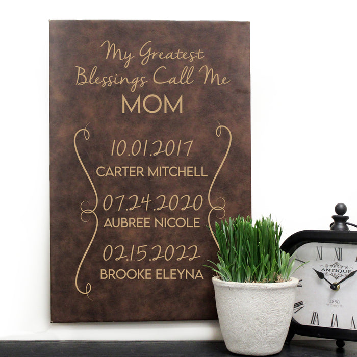 Personalized Mom's Greatest Blessings Wall Sign
